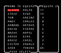 Captain Tsubasa III Kote no Chosen (snes)
