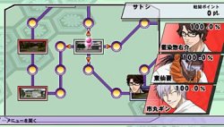 Bleach Heat the Soul (PSP)